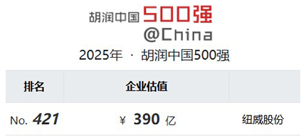 KY开元·(中国)集团有限公司官方网站